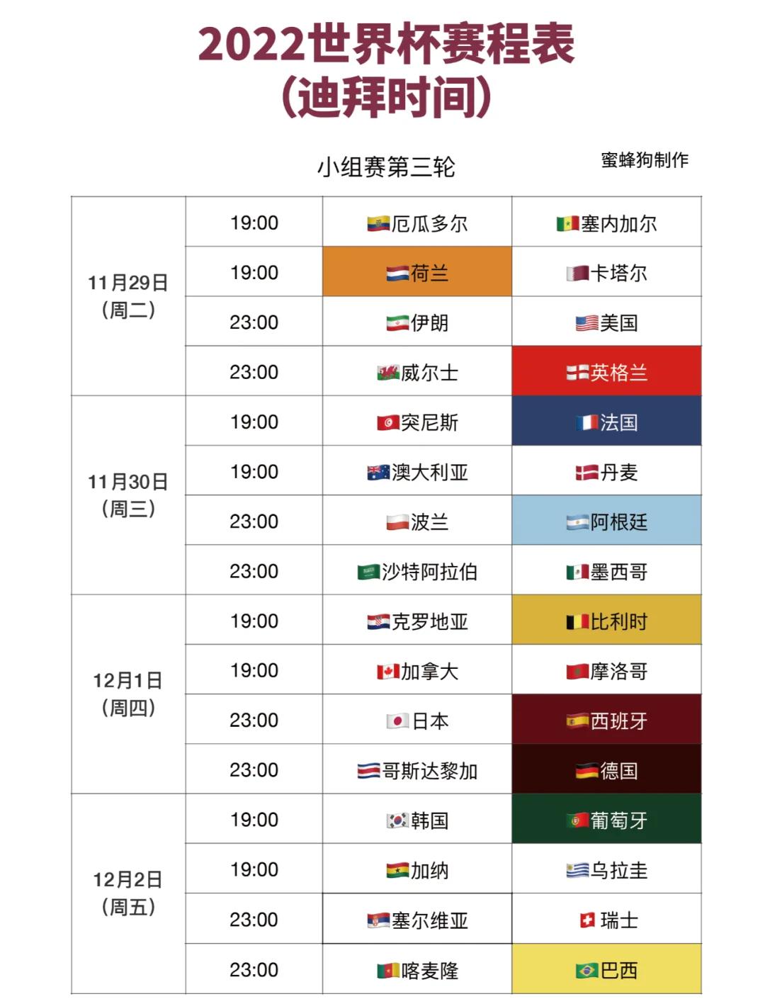 关于冲刺阶段波尔图调整名单以备欧冠，主帅复盘环节打磨，赛场秩序良好，赛程密集仍需轮换的信息-九游体育app