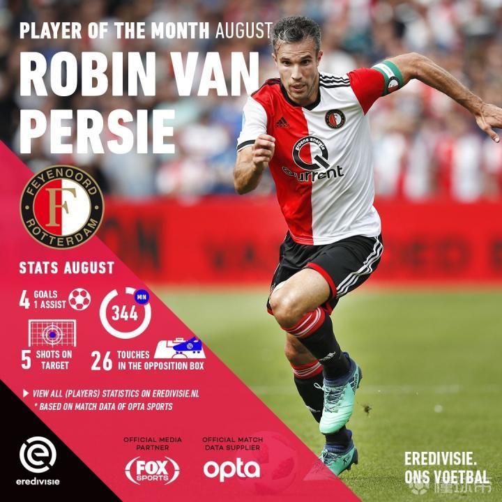 清晨西汉姆队长鼓劲——荷甲节点到来,目标明确,细节决定成败 清晨西汉姆队长鼓劲——荷甲节点到来,目标明确,细节决定成败