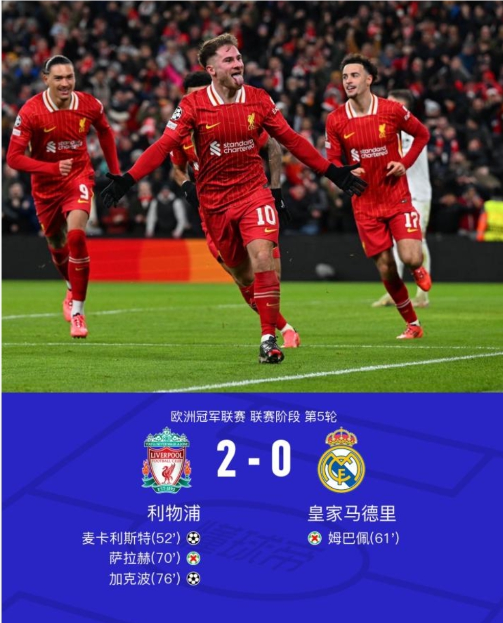 关于利物浦训练开放日，转会期主帅复盘引欢呼，亚冠在即，训练强度明显提升的信息